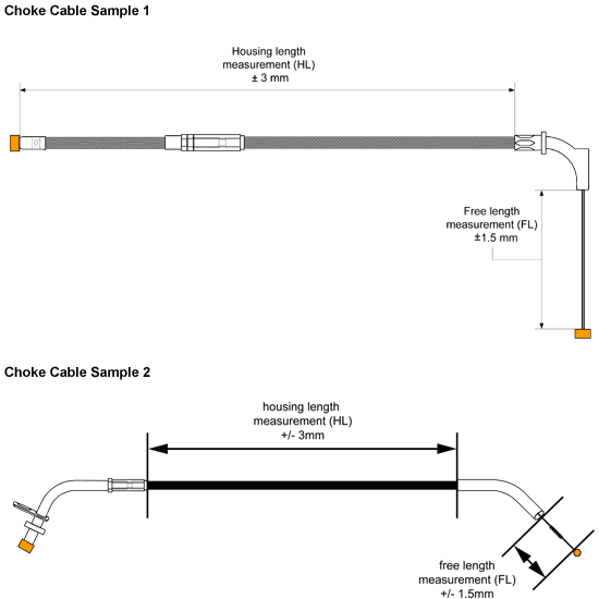 Harley Cable Length Chart