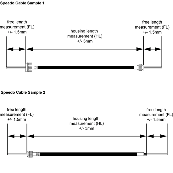 Harley Cable Length Chart