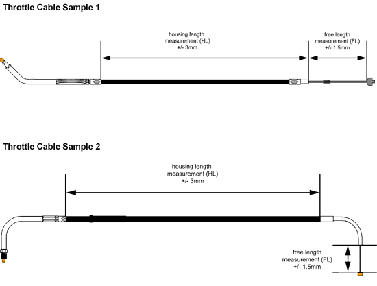 Harley Davidson Throttle Cable Length Chart